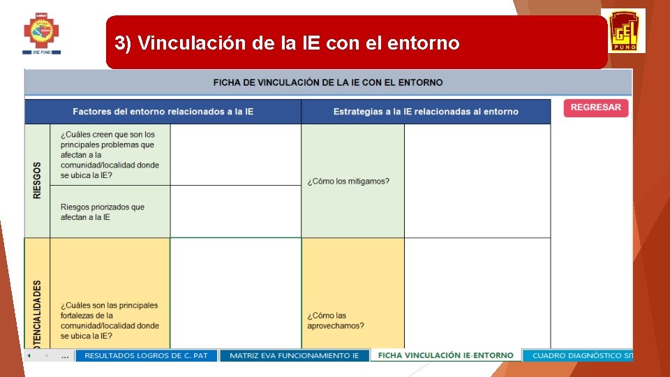 3) Vinculación de la IE con el entorno 