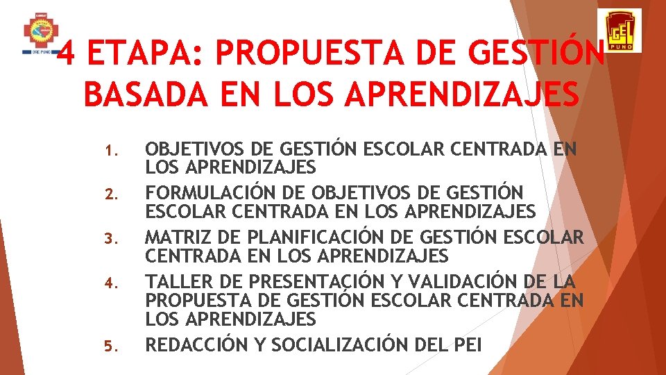 4 ETAPA: PROPUESTA DE GESTIÓN BASADA EN LOS APRENDIZAJES 1. 2. 3. 4. 5.