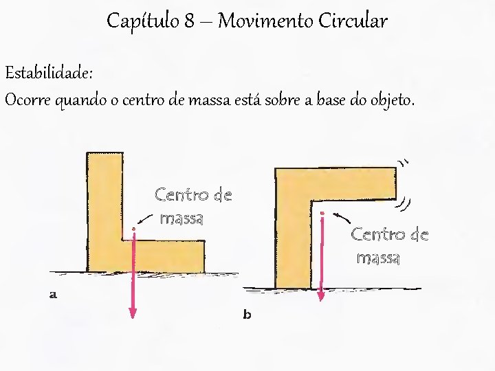 Capítulo 8 – Movimento Circular Estabilidade: Ocorre quando o centro de massa está sobre