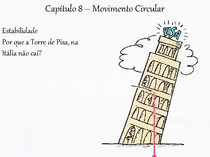 Capítulo 8 – Movimento Circular Estabilidade Por que a Torre de Pisa, na Itália