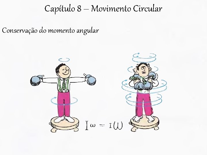 Capítulo 8 – Movimento Circular Conservação do momento angular 