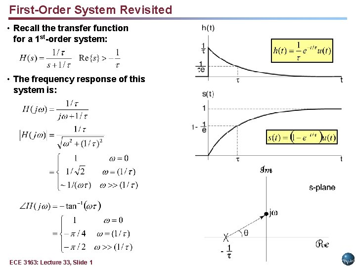 First-Order System Revisited • Recall the transfer function for a 1 st-order system: •