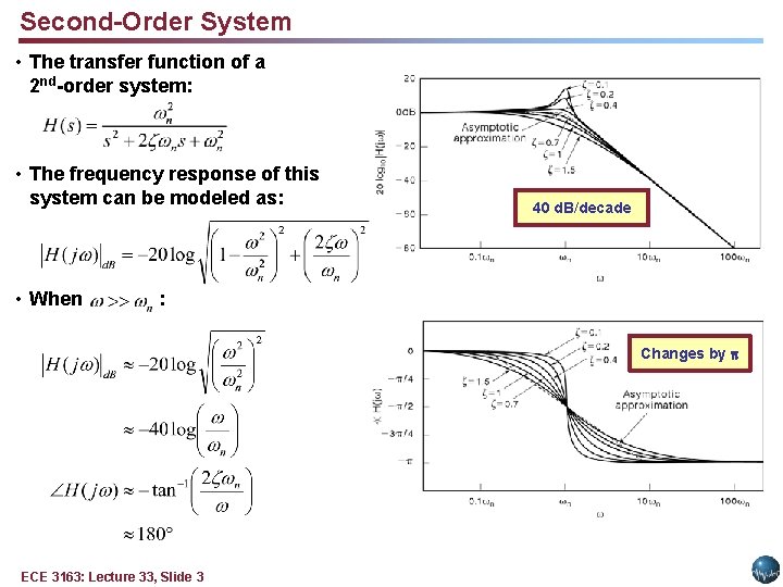 Second-Order System • The transfer function of a 2 nd-order system: • The frequency