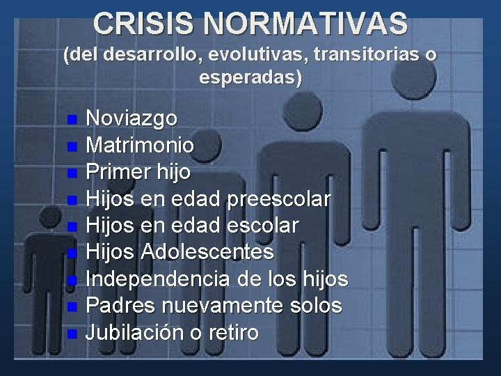 CRISIS NORMATIVAS (del desarrollo, evolutivas, transitorias o esperadas) Noviazgo n Matrimonio n Primer hijo CRISIS NORMATIVAS (del desarrollo, evolutivas, transitorias o esperadas) Noviazgo n Matrimonio n Primer hijo