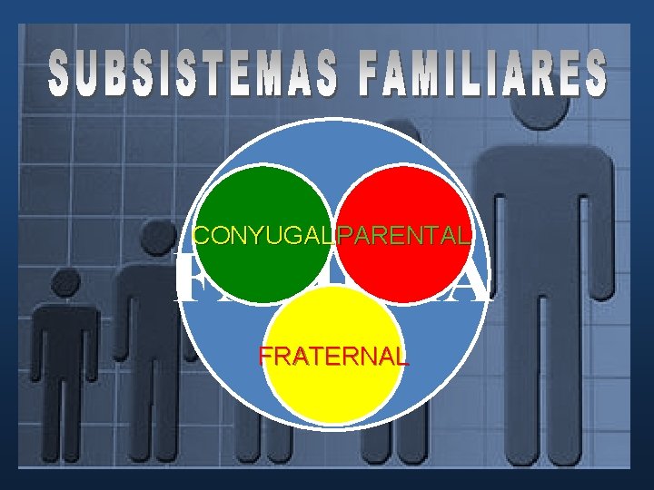 CONYUGAL PARENTAL FAMILIA FRATERNAL CONYUGAL PARENTAL FAMILIA FRATERNAL