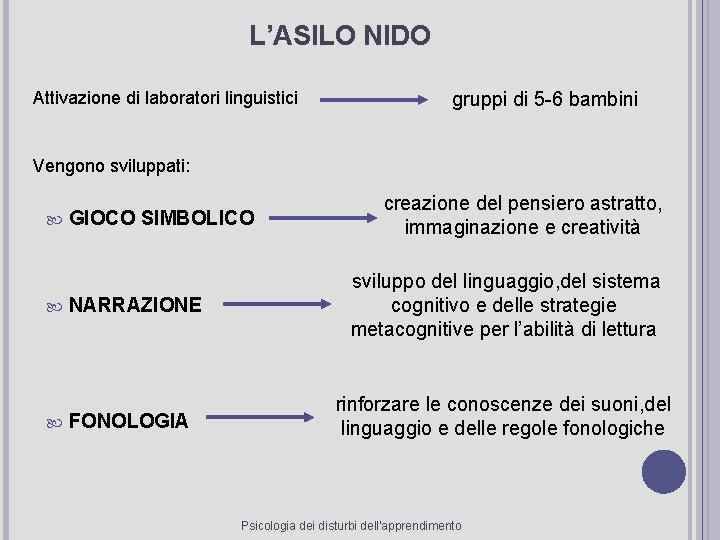 L’ASILO NIDO Attivazione di laboratori linguistici gruppi di 5 -6 bambini Vengono sviluppati: GIOCO L’ASILO NIDO Attivazione di laboratori linguistici gruppi di 5 -6 bambini Vengono sviluppati: GIOCO
