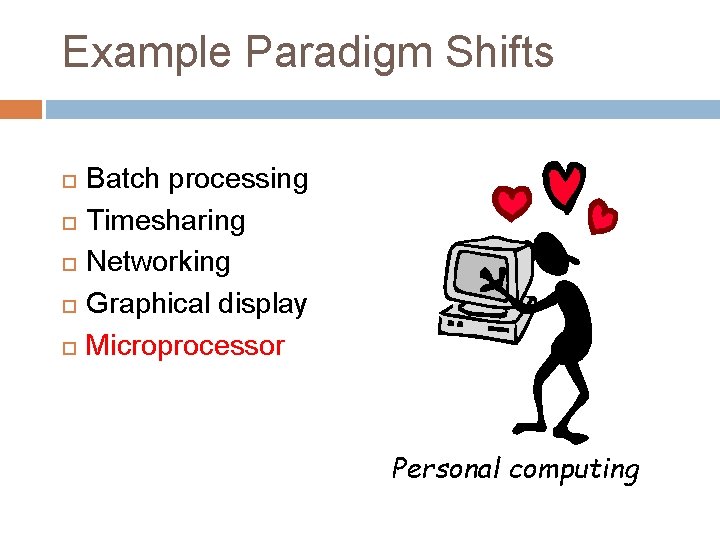 Example Paradigm Shifts Batch processing Timesharing Networking Graphical display Microprocessor Personal computing 