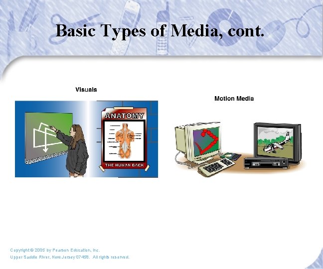 Basic Types of Media, cont. Copyright © 2005 by Pearson Education, Inc. Upper Saddle