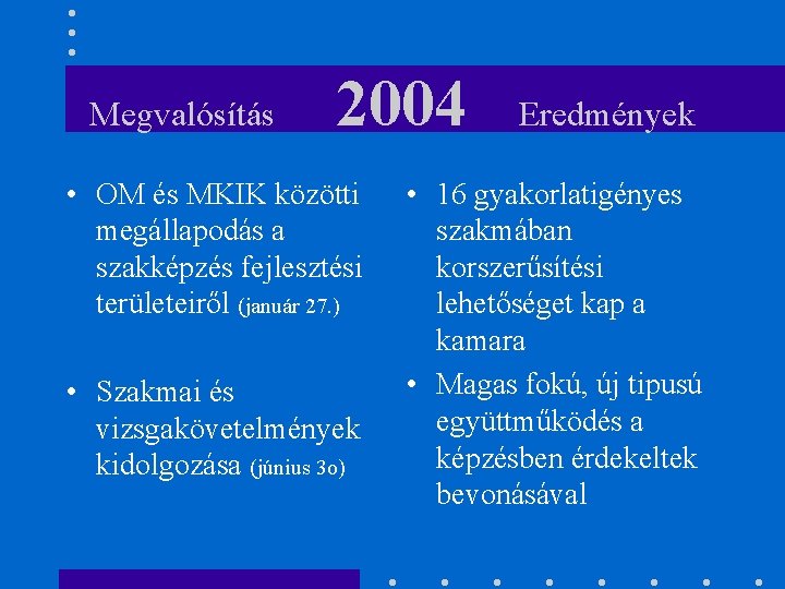 Megvalósítás 2004 • OM és MKIK közötti megállapodás a szakképzés fejlesztési területeiről (január 27.