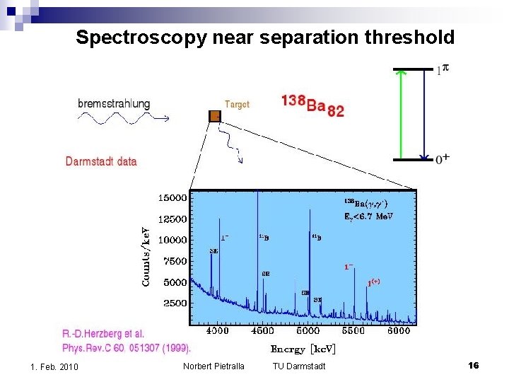 Spectroscopy near separation threshold 1. Feb. 2010 Norbert Pietralla TU Darmstadt 16 Spectroscopy near separation threshold 1. Feb. 2010 Norbert Pietralla TU Darmstadt 16
