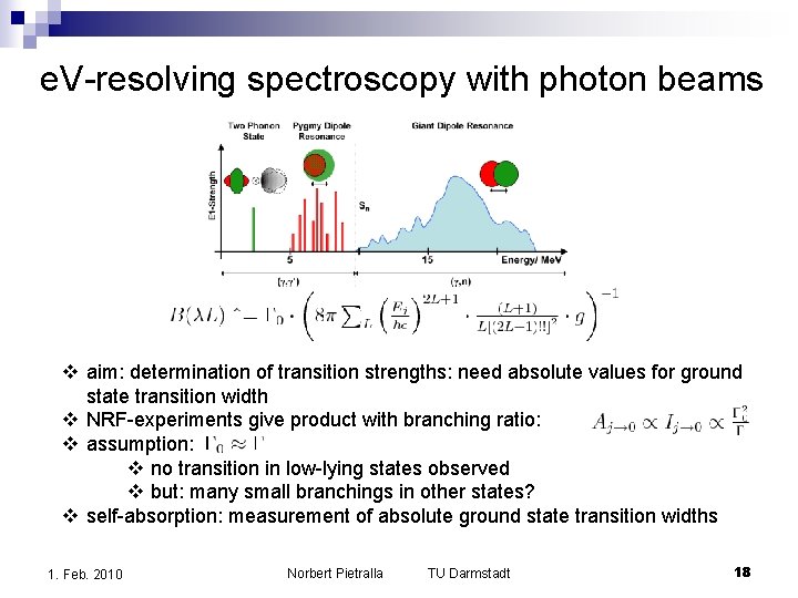 e. V-resolving spectroscopy with photon beams v aim: determination of transition strengths: need absolute e. V-resolving spectroscopy with photon beams v aim: determination of transition strengths: need absolute
