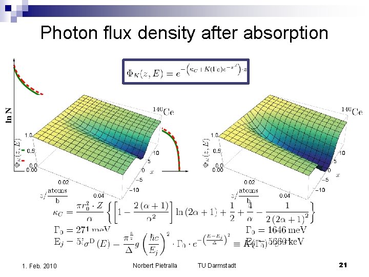Photon flux density after absorption 1. Feb. 2010 Norbert Pietralla TU Darmstadt 21 Photon flux density after absorption 1. Feb. 2010 Norbert Pietralla TU Darmstadt 21