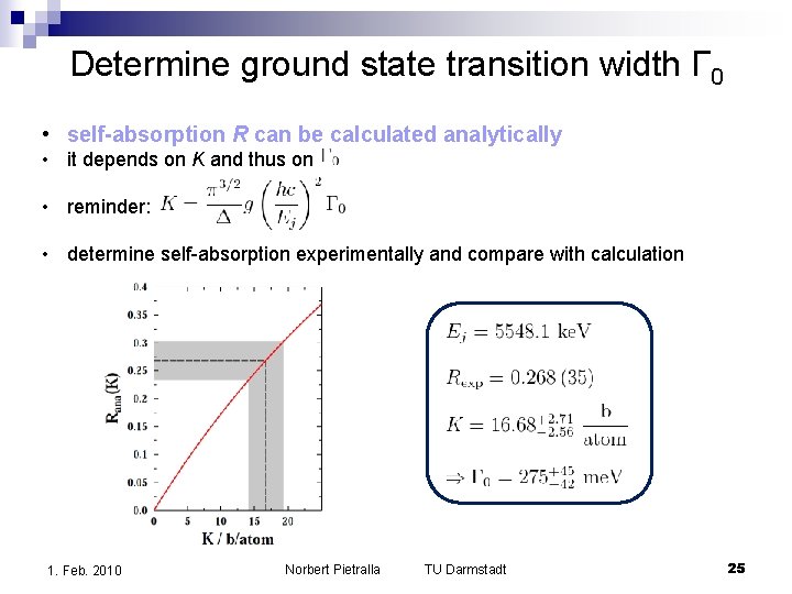 Determine ground state transition width Γ 0 • self-absorption R can be calculated analytically Determine ground state transition width Γ 0 • self-absorption R can be calculated analytically