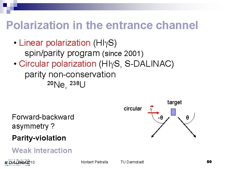 Polarization in the entrance channel • Linear polarization (HI S) spin/parity program (since 2001) Polarization in the entrance channel • Linear polarization (HI S) spin/parity program (since 2001)
