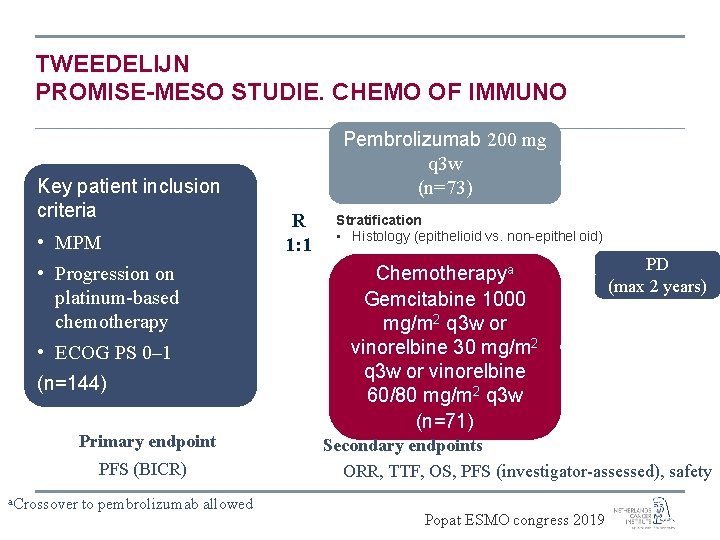 TWEEDELIJN PROMISE-MESO STUDIE. CHEMO OF IMMUNO Key patient inclusion criteria • MPM • Progression TWEEDELIJN PROMISE-MESO STUDIE. CHEMO OF IMMUNO Key patient inclusion criteria • MPM • Progression
