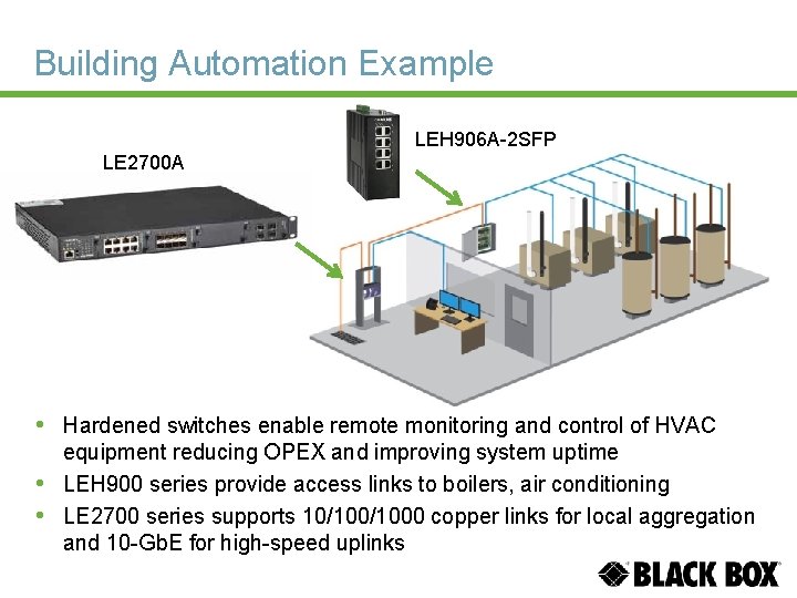 Building Automation Example LEH 906 A-2 SFP LE 2700 A • Hardened switches enable