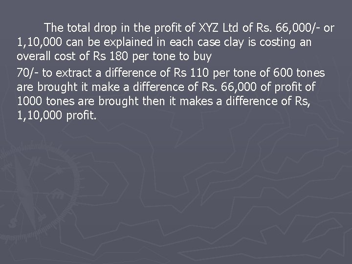 The total drop in the profit of XYZ Ltd of Rs. 66, 000/- or