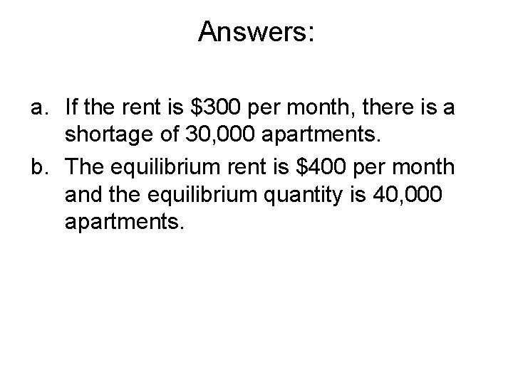 Answers: a. If the rent is $300 per month, there is a shortage of