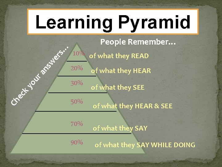 Ch ec ky ou ra ns w er s… Learning Pyramid People Remember… 10%