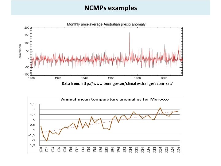 NCMPs examples Data from: http: //www. bom. gov. au/climate/change/acorn-sat/ 