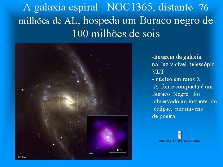 A galaxia espiral NGC 1365, distante 76 milhões de AL, hospeda um Buraco negro