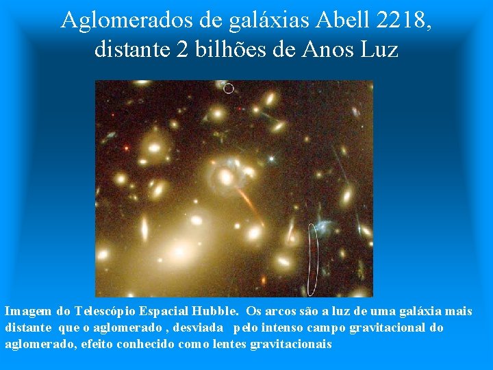 Aglomerados de galáxias Abell 2218, distante 2 bilhões de Anos Luz Imagem do Telescópio