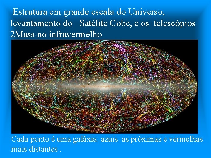 Estrutura em grande escala do Universo, levantamento do Satélite Cobe, e os telescópios 2