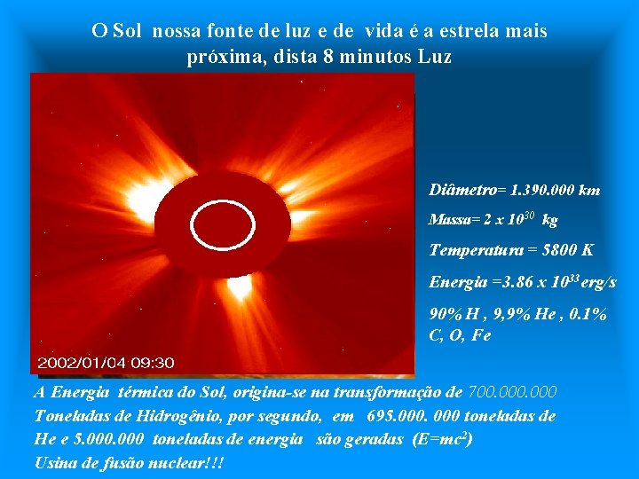 O Sol nossa fonte de luz e de vida é a estrela mais próxima,