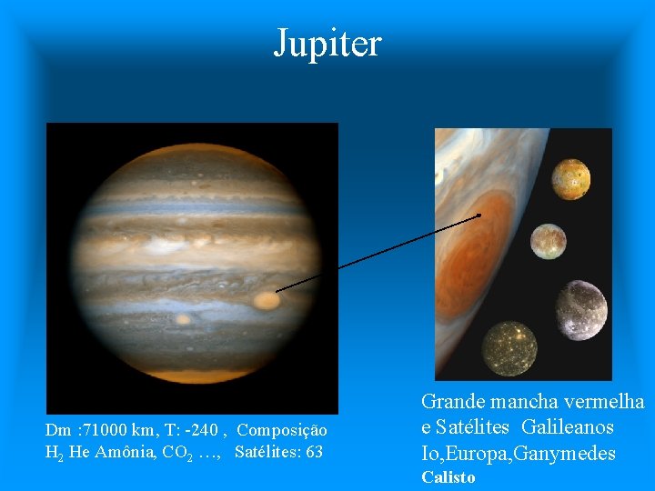Jupiter Dm : 71000 km, T: -240 , Composição H 2 He Amônia, CO