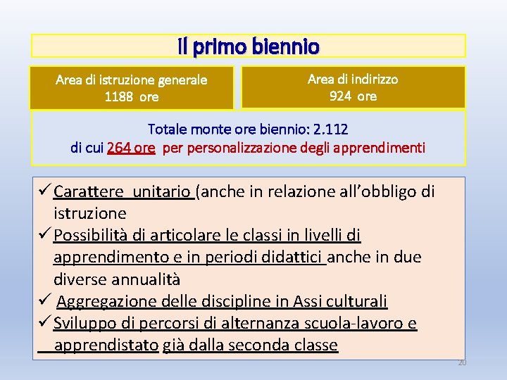 Il primo biennio Area di istruzione generale 1188 ore Area di indirizzo 924 ore