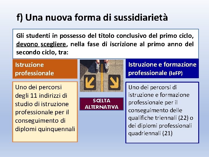 f) Una nuova forma di sussidiarietà Gli studenti in possesso del titolo conclusivo del