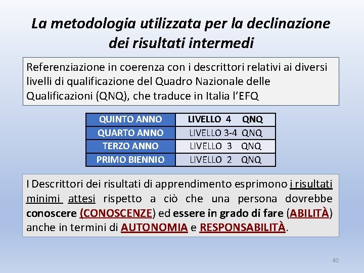 La metodologia utilizzata per la declinazione dei risultati intermedi Referenziazione in coerenza con i