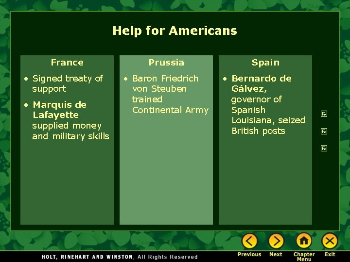 Help for Americans France • Signed treaty of support • Marquis de Lafayette supplied