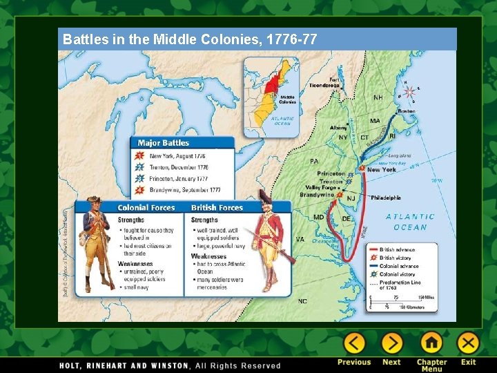 Battles in the Middle Colonies, 1776 -77 