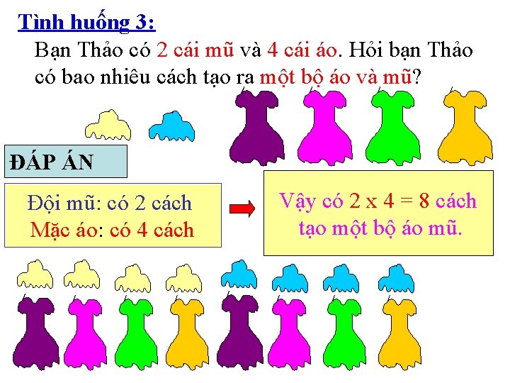Tình huống 3: Bạn Thảo có 2 cái mũ và 4 cái áo. Hỏi