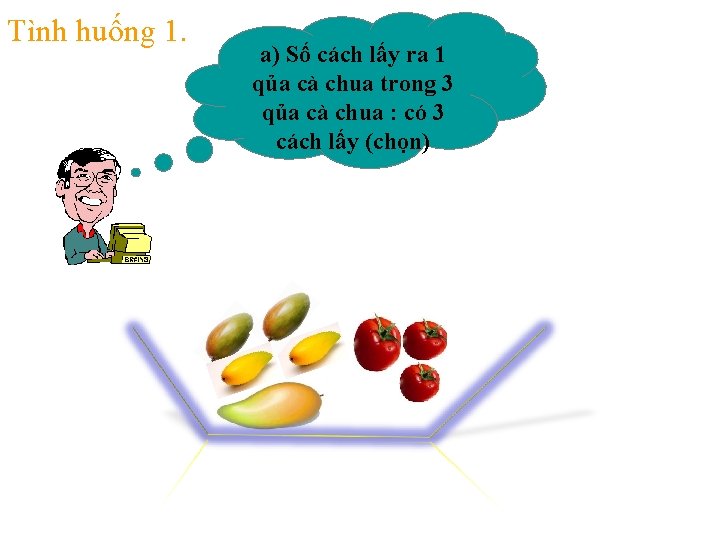 Tình huống 1. a) Số cách lấy ra 1 qủa cà chua trong 3