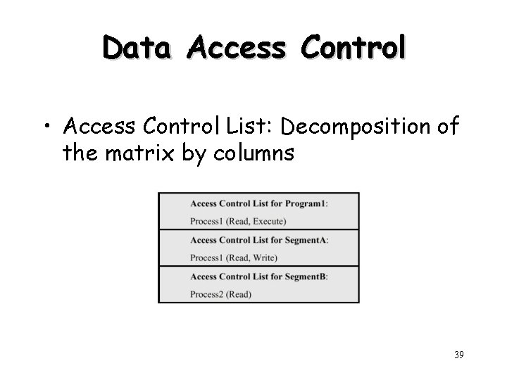Data Access Control • Access Control List: Decomposition of the matrix by columns 39