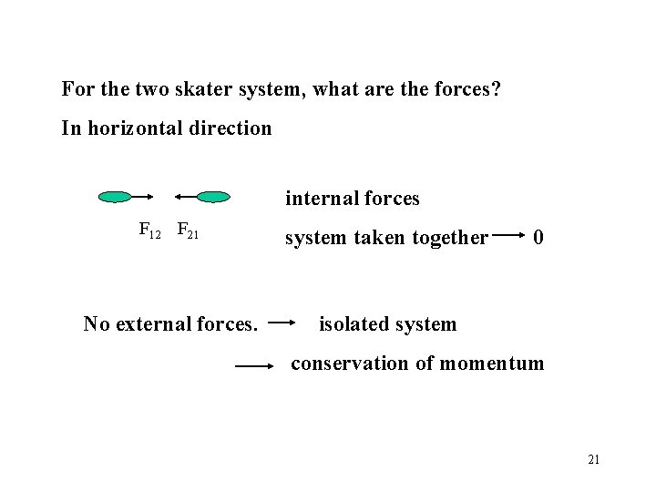 For the two skater system, what are the forces? In horizontal direction internal forces