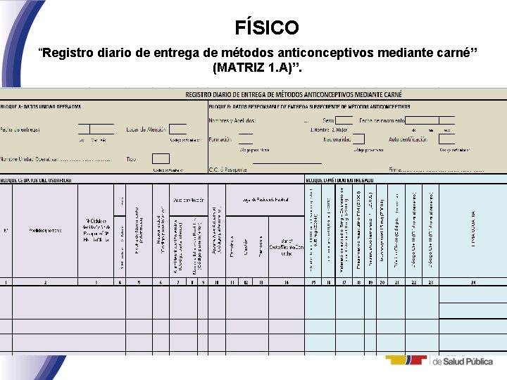 FÍSICO “Registro diario de entrega de métodos anticonceptivos mediante carné” (MATRIZ 1. A)”. 