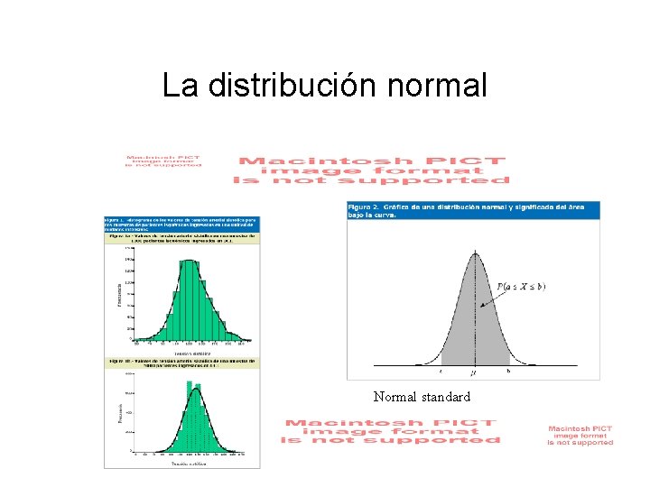 La distribución normal Normal standard La distribución normal Normal standard