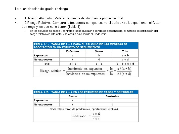 La cuantificación del grado de riesgo: • • 1. Riesgo Absoluto: Mide la incidencia La cuantificación del grado de riesgo: • • 1. Riesgo Absoluto: Mide la incidencia