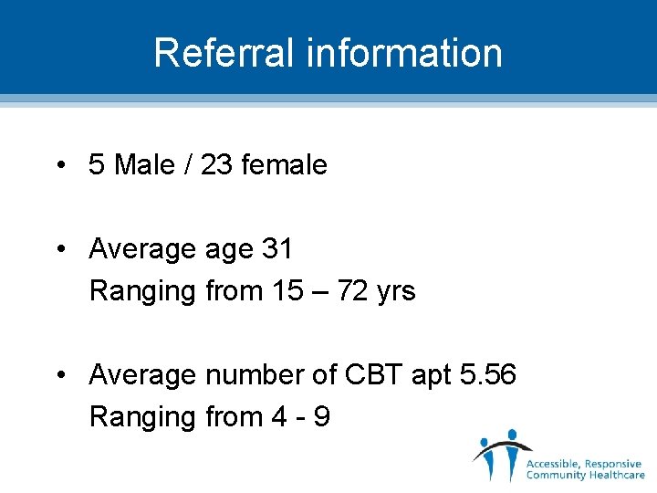 Referral information • 5 Male / 23 female • Average 31 Ranging from 15