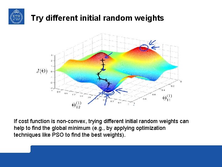 Try different initial random weights If cost function is non-convex, trying different initial random