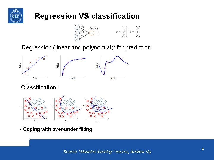 Regression VS classification Regression (linear and polynomial): for prediction Classification: - Coping with over/under