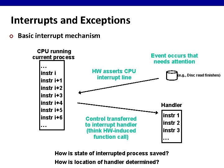 Interrupts and Exceptions ¢ Basic interrupt mechanism CPU running current process … instr i+1