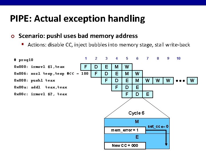 PIPE: Actual exception handling ¢ Scenario: pushl uses bad memory address § Actions: disable
