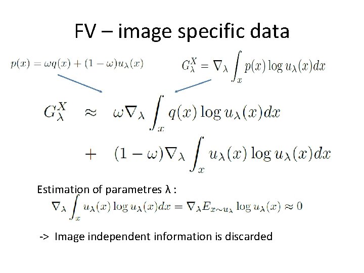 FV – image specific data Estimation of parametres λ : -> Image independent information