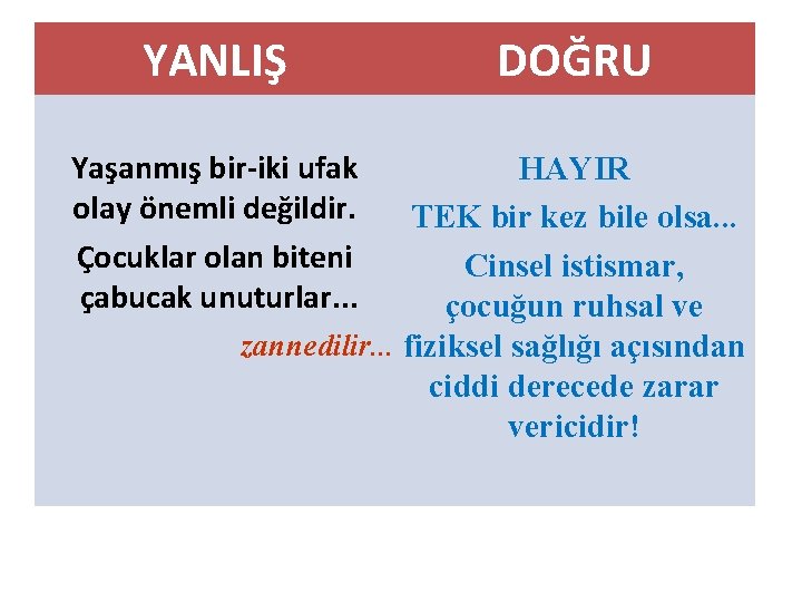 YANLIŞ Yaşanmış bir-iki ufak olay önemli değildir. Çocuklar olan biteni çabucak unuturlar. . .