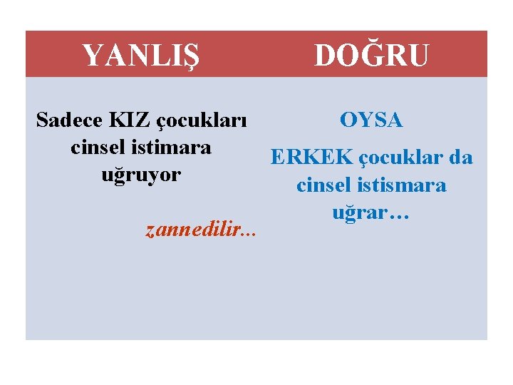 YANLIŞ DOĞRU Sadece KIZ çocukları OYSA cinsel istimara ERKEK çocuklar da uğruyor cinsel istismara