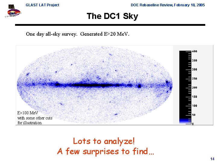 GLAST LAT Project DOE Rebaseline Review, February 18, 2005 The DC 1 Sky One